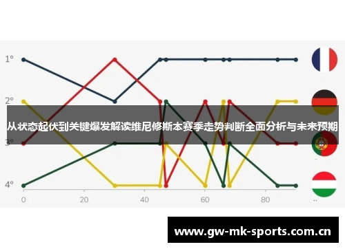 从状态起伏到关键爆发解读维尼修斯本赛季走势判断全面分析与未来预期
